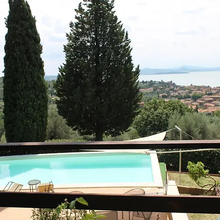 Casa Sanni
